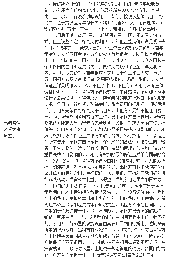 长春市绕城高速公路建设管理中心2处办公房屋出租信息披露