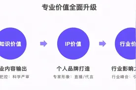 丁香医生发布“千万新星创作激励计划”，助力医生打造个人品牌图片