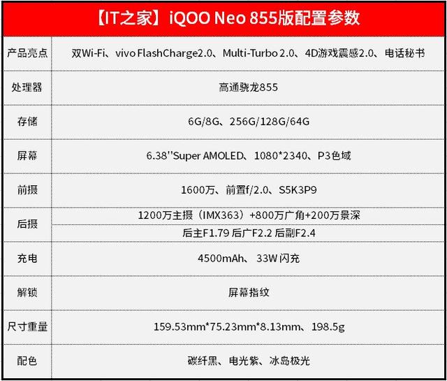 iQOO Neo骁龙855版评测体验：性价比之外，jovi电话秘书更好玩
