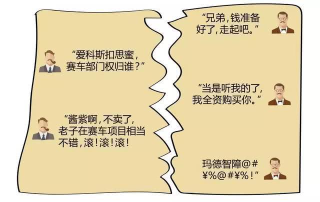 别不信，这台福特吊打过法拉利！｜《极速车王》剧情篇