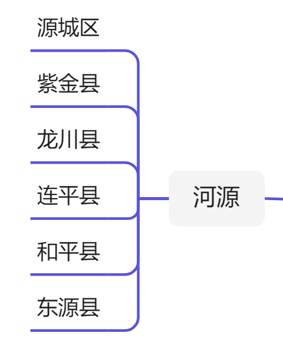 广东21个地级市行政区划图（2021）