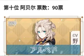 原神日服角色强度排行，可莉还不如“其他”图片