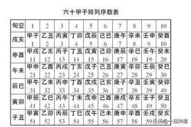2021是辛丑寡年，俗语“寡年遇牛年，耕牛累断筋”，啥意思？图片