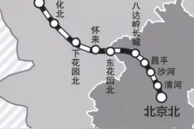 京张高速铁路图片
