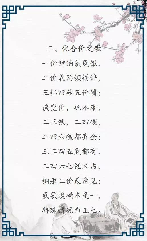 鍖栧鍏冪礌鍛ㄦ湡琛ㄩ『鍙ｆ簻