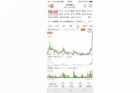 北方稀土目标价位是多少？图片