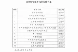 首批国家数字服务出口基地！北京这家园区上榜图片