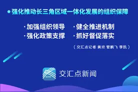 全面融入长三角一体化，一图读懂南京打算怎么做图片