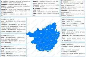 2020年广西各地产业招商投资地图分析图片