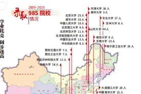 南安：招生重磅｜南一平行班，成长不一般图片