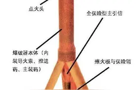 三分钟挖出四人掩体——解放军单兵掩体挖掘利器图片