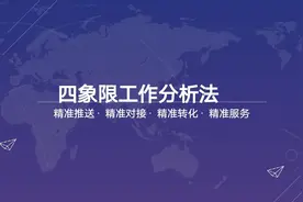 销售高管的必修课《四象限工作分析法》学会这些 终身受益图片