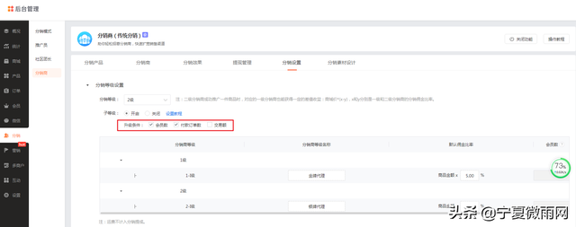商城分销商子等级设置介绍