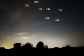 北斗七星都是恒星吗？它们都在银河系中吗？图片