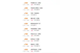 租车自驾新疆，需要准备多少钱？看看过来人的旅途《开销清单》图片