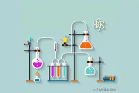 海关知乎｜危险化学品的定义与区分图片