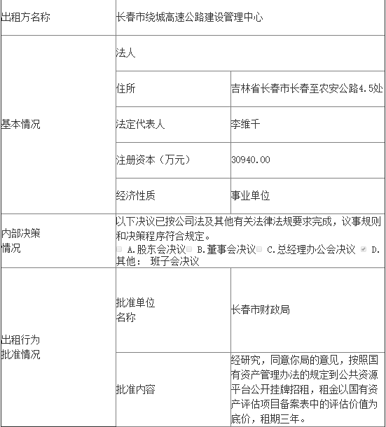 长春市绕城高速公路建设管理中心2处办公房屋出租信息披露