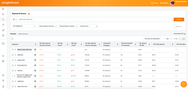 干货：成为大卖必备的亚马逊SEO技巧，不看你真的亏了