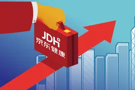 从互联网医美到大健康，京东、阿里与美团“三国杀”谁是赢家？图片