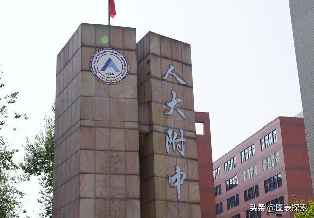 北京积分落户2021新政策，清北华五7所高校本科生可直接落户