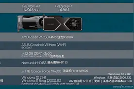应该坚守Win10吗？Win11游戏实测了解下图片