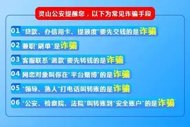 110宣传日｜如何正确拨打110？干货都在这儿啦！图片