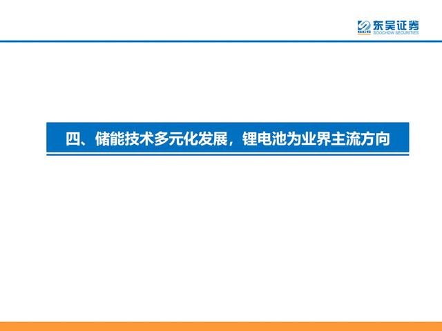 ҵȱ棨100ҳ