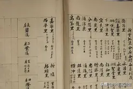 一个家族需要满足哪些条件才能修谱？图片