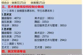 贵州高考：文科分数涨幅大，一本率不足1成，附省内75所高校名单图片