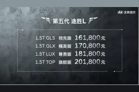 亮点不止于“大” 北京现代第五代途胜L应该怎么选？图片