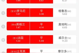 061期胜负彩之任九图片