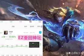 “同一版本被加强三次！”EZ放弃吸蓝刀暮刃，半肉出装重回神坛图片