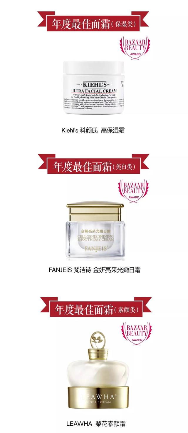芭莎国际美妆大奖揭榜首日，这些护肤品到底为何坐稳变美金标王？