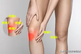 膝关节疼痛是怎么回事？常见的6个部位、8大病因，不可忽视图片