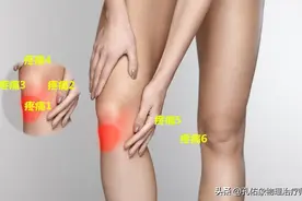 膝关节疼痛是怎么回事？常见的6个部位、8大病因，不可忽视图片