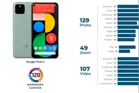 厂商们在手机上堆的硬件，竟然敌不过一个谷歌APP？图片