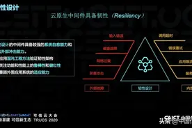“混沌”之初，拨“云”见日 | 云原生产业联盟混沌工程组发布《混沌工程测试平台能力》标准纲要图片