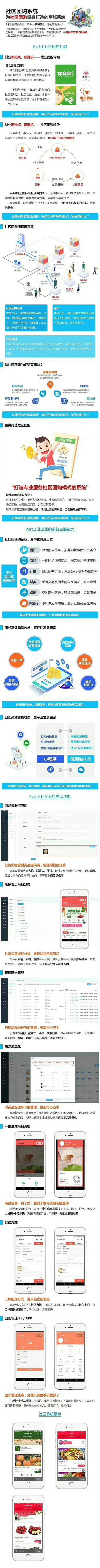 分销商城与社区拼团的区别