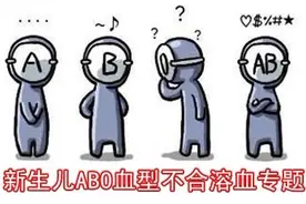 母胎ABO血型不合溶血病全攻略图片