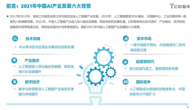 2021�й�AI��ҵ����г��о�����