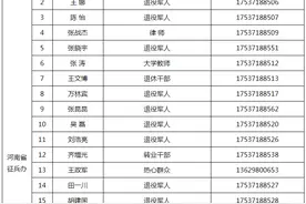 洛阳市公布三级廉洁征兵监督电话图片