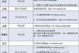 高考分数出来了，请不要互相打探分数！图片