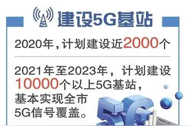 加快5G网络建设 今年莆田市计划建近2000个5G基站图片