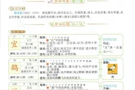 人教版小学五年级语文上册课文 图文解读  1 课：白鹭图片