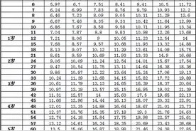 宝宝光吃不长肉怎么办？要给宝宝换奶粉吗？图片