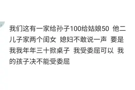 小时候长辈偏心吗？别人家给100，我女儿只有20，当场叫她扔掉图片