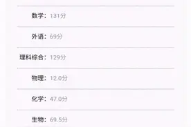 “严重偏科”是种什么体验？三门主课375分，看到文综：老师想哭图片