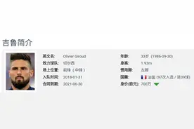 人物Ⅰ“天王盖地虎 唯我大吉鲁”浅谈法国中锋的美妙生涯图片