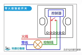 智能开关和传统机械开关双控的方法图片
