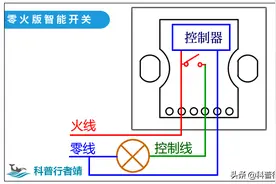 智能开关和传统机械开关双控的方法图片